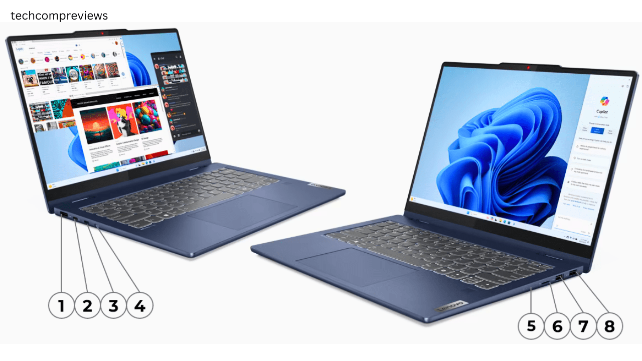 Lenovo IdeaPad 5 2-in-1