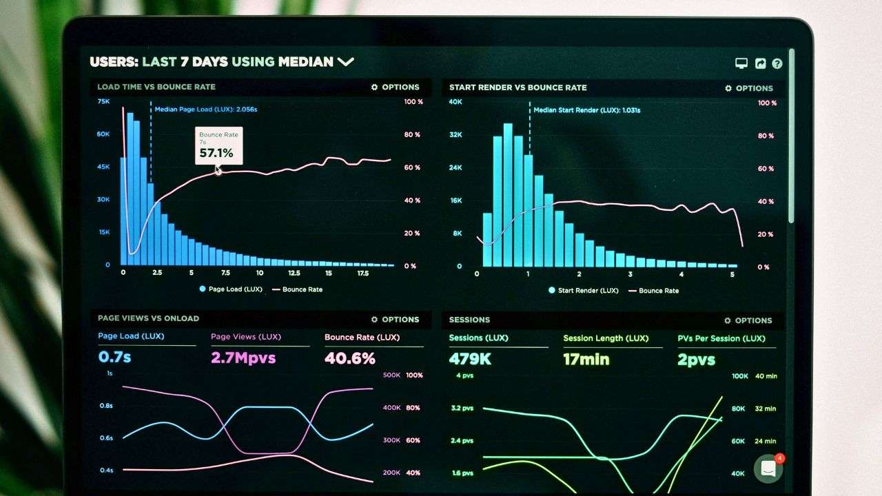 How to Become a Data Analyst in India