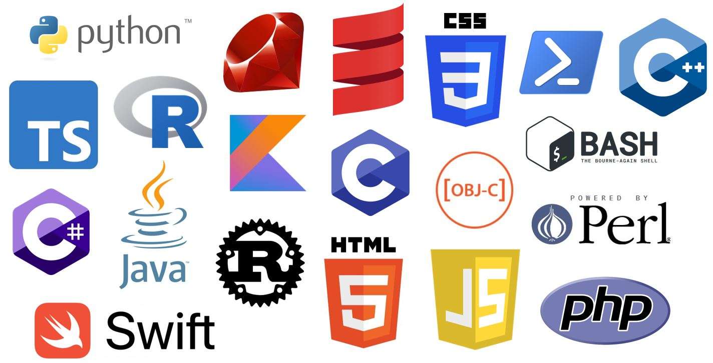 Which Is The Most Popular Programming Language In 2024 