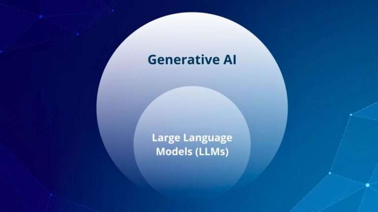 large language models vs generative ai