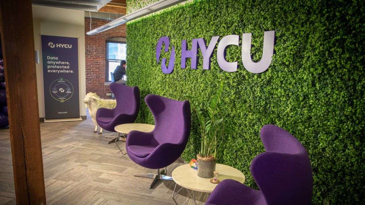 HYCU