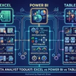 Excel vs Power BI vs Tableau for Data Analysts (2026 Guide)