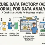 Azure Data Factory (ADF) Tutorial for Data Analysts