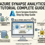 Azure Synapse Analytics